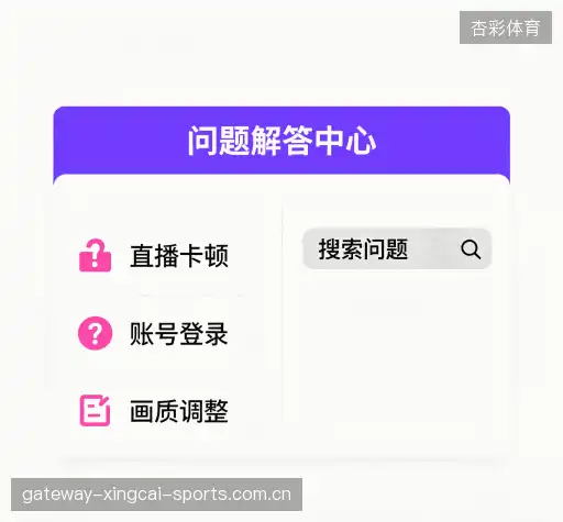 问题解答站